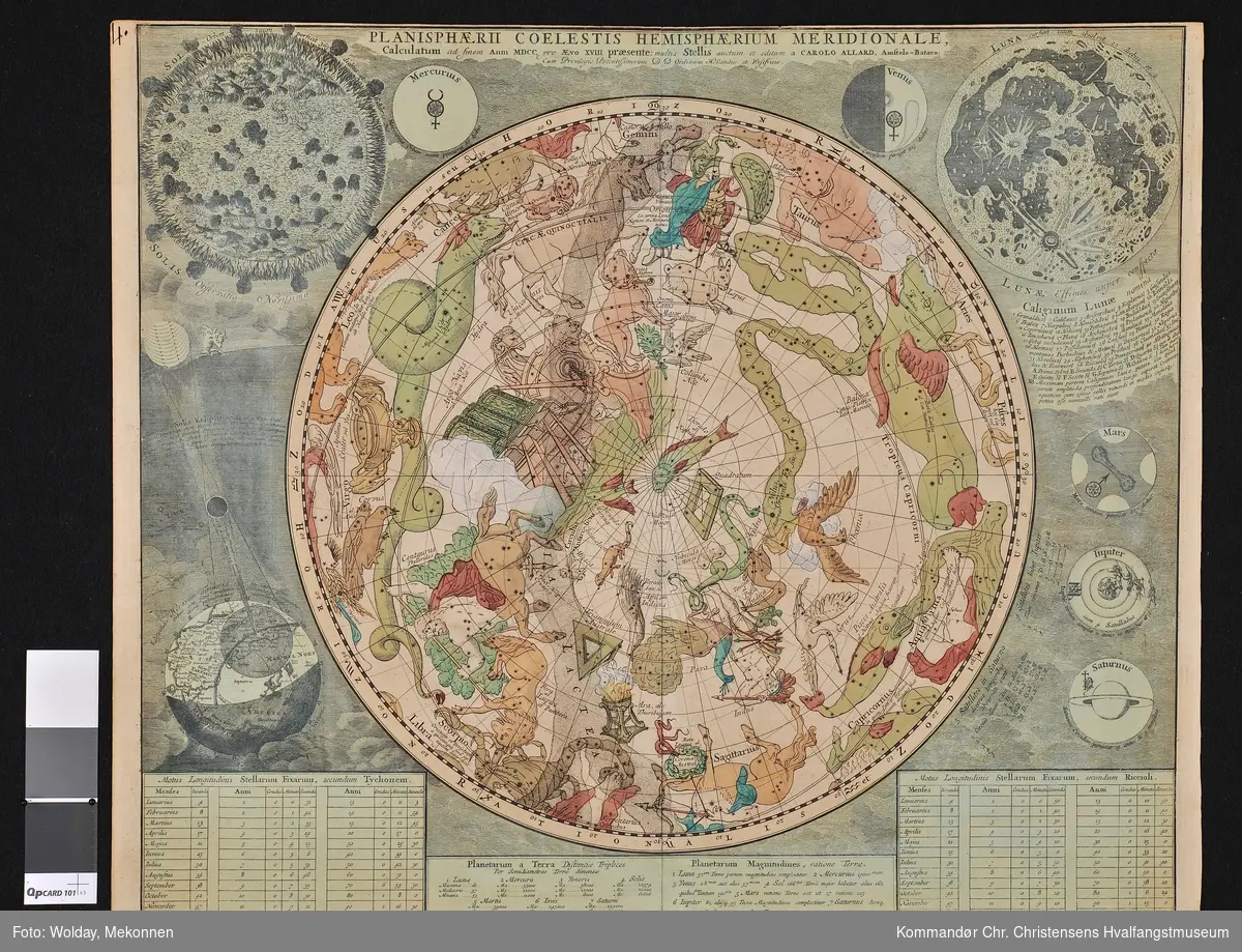 Kart over stjernebilder, sørlige halvkule med tabeller. Forklarende tekst på latin.