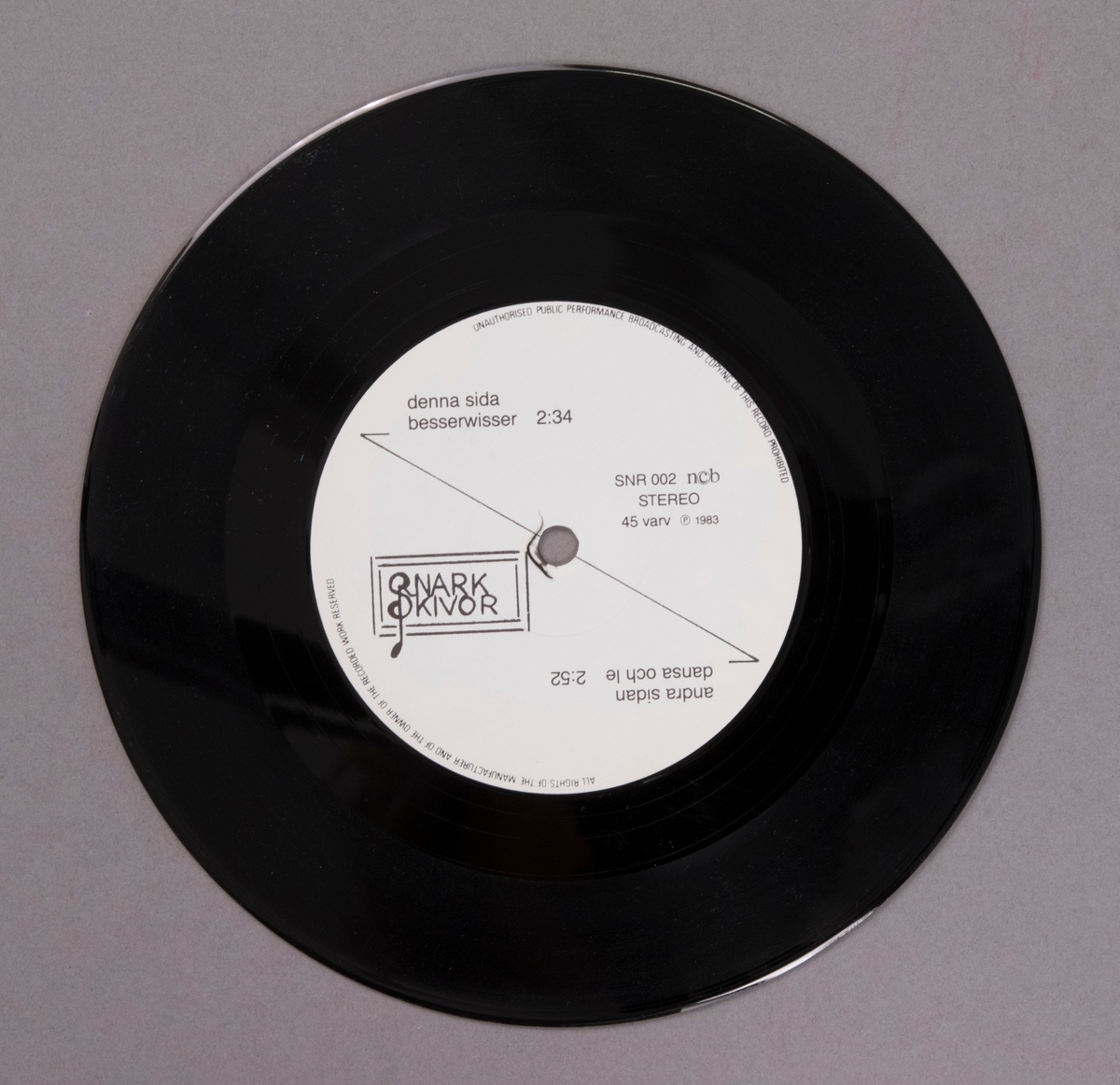 Singel-skiva av svart vinyl med vit pappersetikett, i omslag av papper, i plastficka. Inne i skivomslaget finns ett löst pappersark med fyra tecknade porträtt och produktionsuppgifter.

Innehåll:
Besserwisser
Dansa och le

JM 55199:1, Skiva
JM 55199:2, Omslag
JM 55199:3, Pappersark