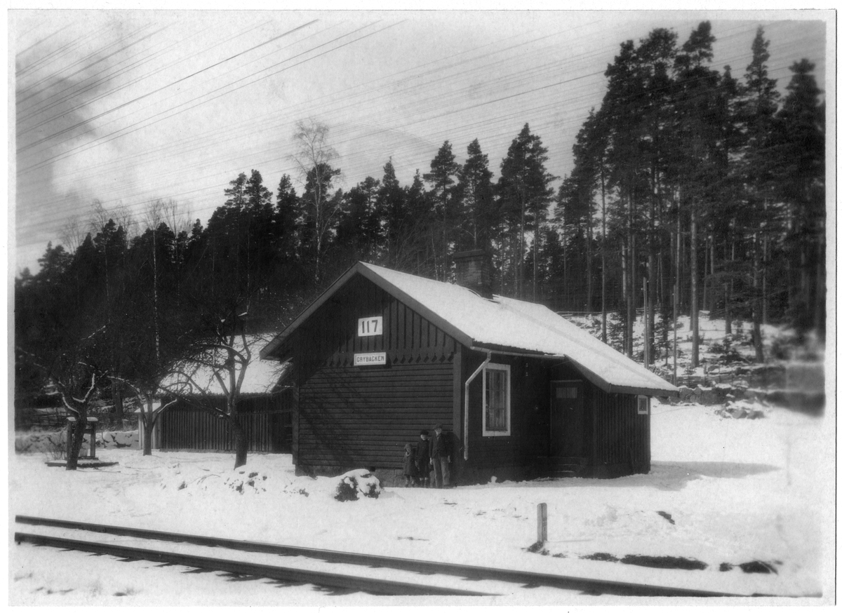 Banvaktstuga 117 Grybäcken på linjen Boxholm - Sommen på 1920-talet ...