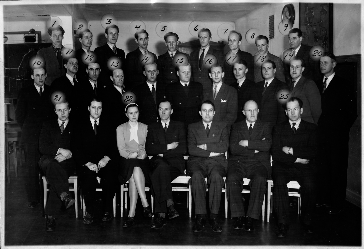 Deltagare på kurvmätningskurs 1948.