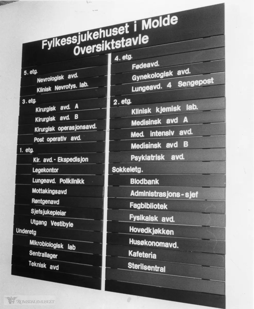Oversiktstavle ved fylkessjukehuset i Molde.