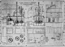 Produksjonsutstyr fra E.C. Dahls Bryggeri på Kalvskinnet (Su