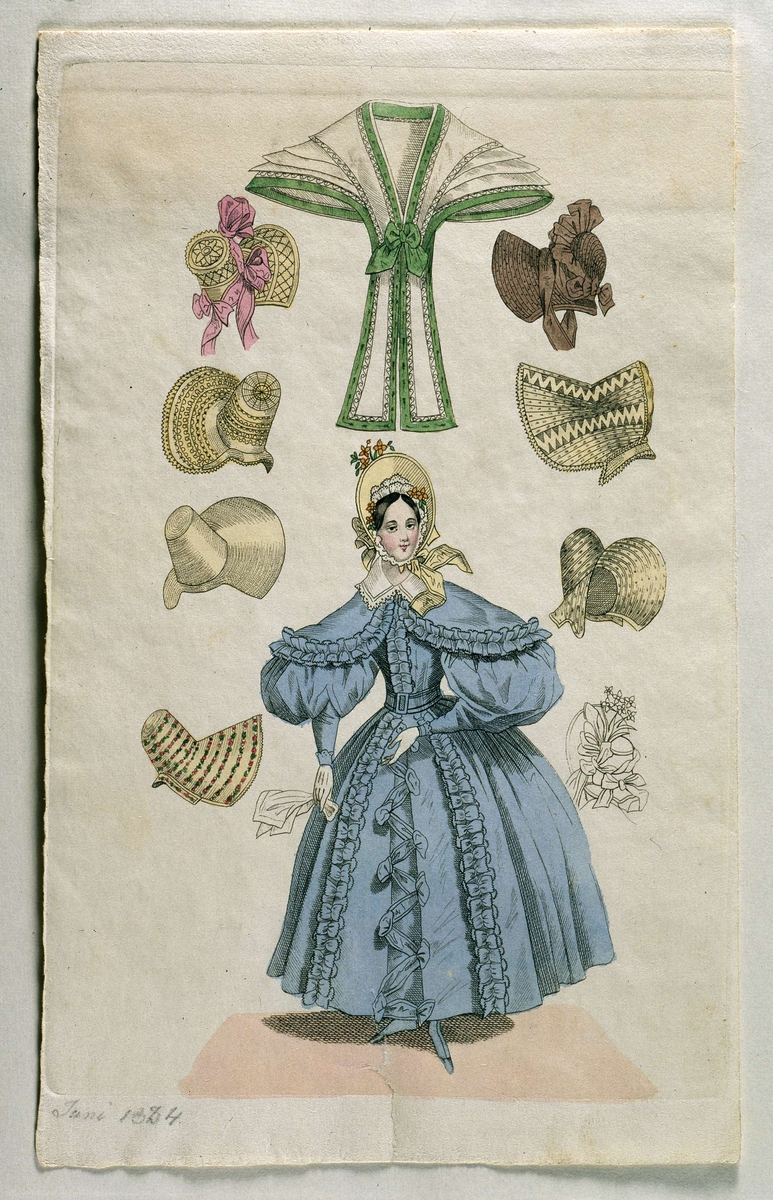 Modeplansch ur Magasin för Konst, Nyheter och Mode, 1834.