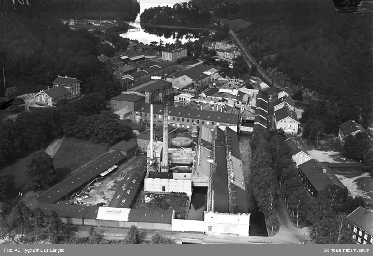 Mölnlycke fabriker