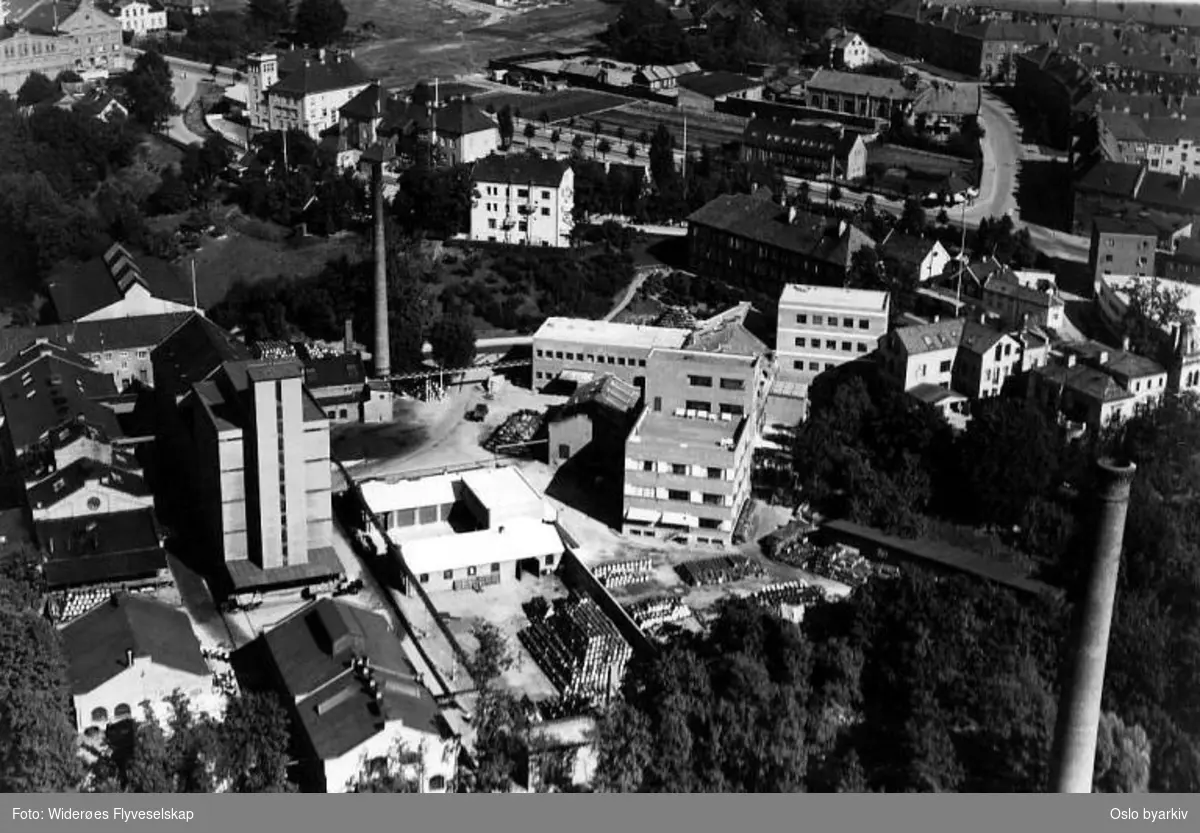 Lilleborg Fabrikker, Sandakerveien 54 (Flyfoto)