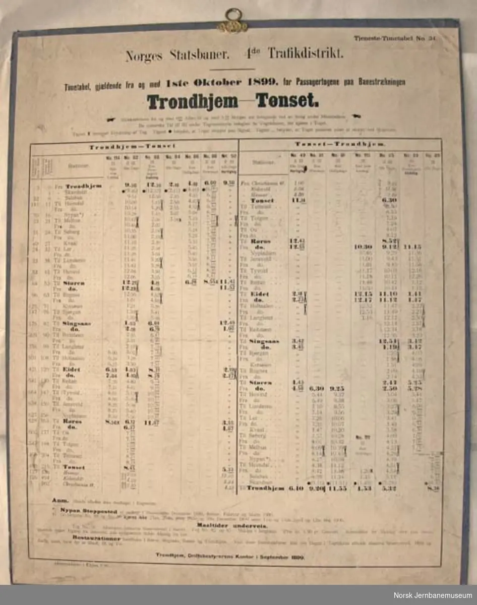 Rutetabell for Rørosbanen Trondheim - Tynset 1899