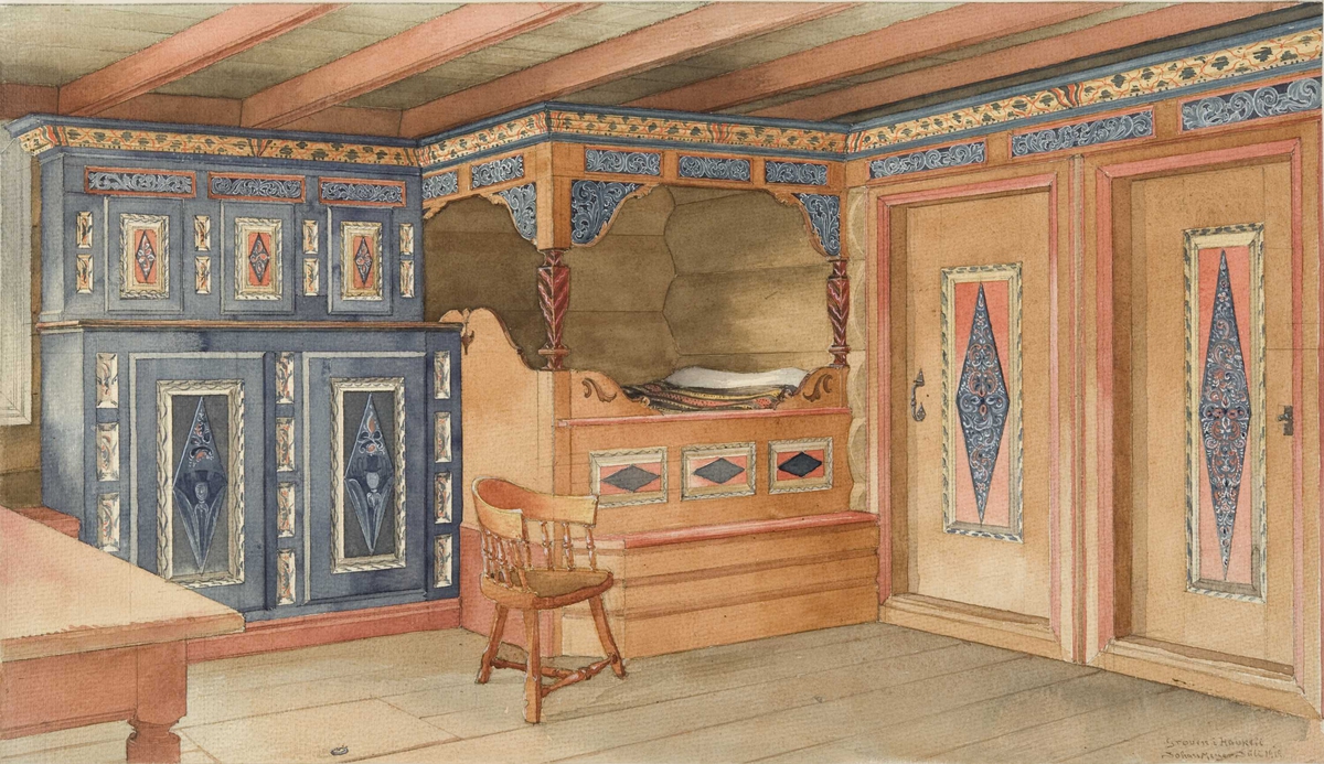 Johan J. Meyer akvarell (1919) av stueinteriør, Groven, Vinje, Telemark.
